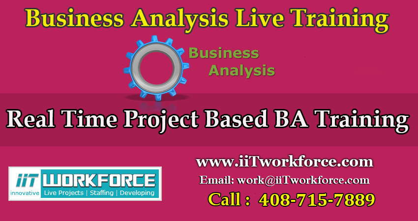 Java Online Training Course with Certification Java Online Training Course with Certification