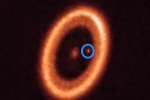 Astronomers new updates, Astronomers, astronomers spotted a distant planet that is making its own moon, Astronomer
