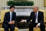 exports, Canada, canada bans prescription drugs mass exports, Price hike