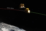 Chandrayaan 3 seperated module, Chandrayaan 3 news, chandrayaan 3 lander module successfully separated, Srihari