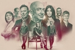 Forbes billionaires 2021 new updates, Forbes billionaires 2021 net worth, forbes world s billionaires list 2021, Forbes 2021