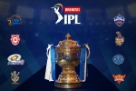 tournament, UAE, ipl s new logo released ahead of the tournament, General elections