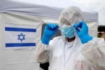 Israel, Israel Coronavirus population, israel drops plans of outdoor coronavirus mask rule, Teachers