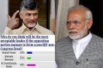 Best CM India, Andhra Politics, is chandra babu naidu only source to replace modi, Central hall