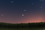 Saturn, solar system, the conjunction of jupiter and saturn after 400 years, Sky watching