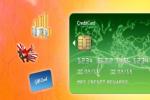 transacting with credit cards, transacting with credit cards, best use of credit card, Exchange rate