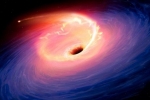 three massive black holes collision, Indian Researchers, indian researchers discover three massive black holes, Galaxies