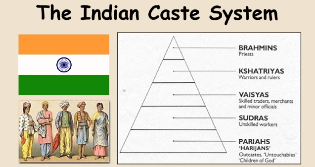 It's time to wipe out casteism},{It's time to wipe out casteism
