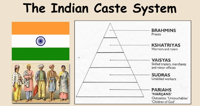 It&#039;s time to wipe out casteism},{It&#039;s time to wipe out casteism