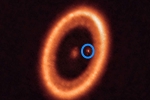 Astronomers new moon, Astronomers latest updates, astronomers spotted a distant planet that is making its own moon, Astronomers